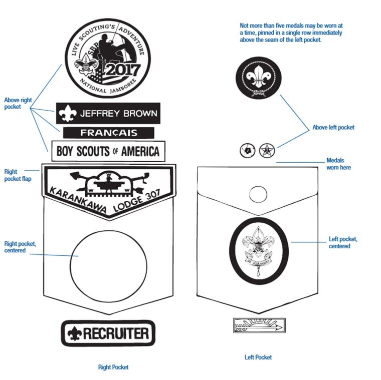 Scouts_BSA_Insignia_